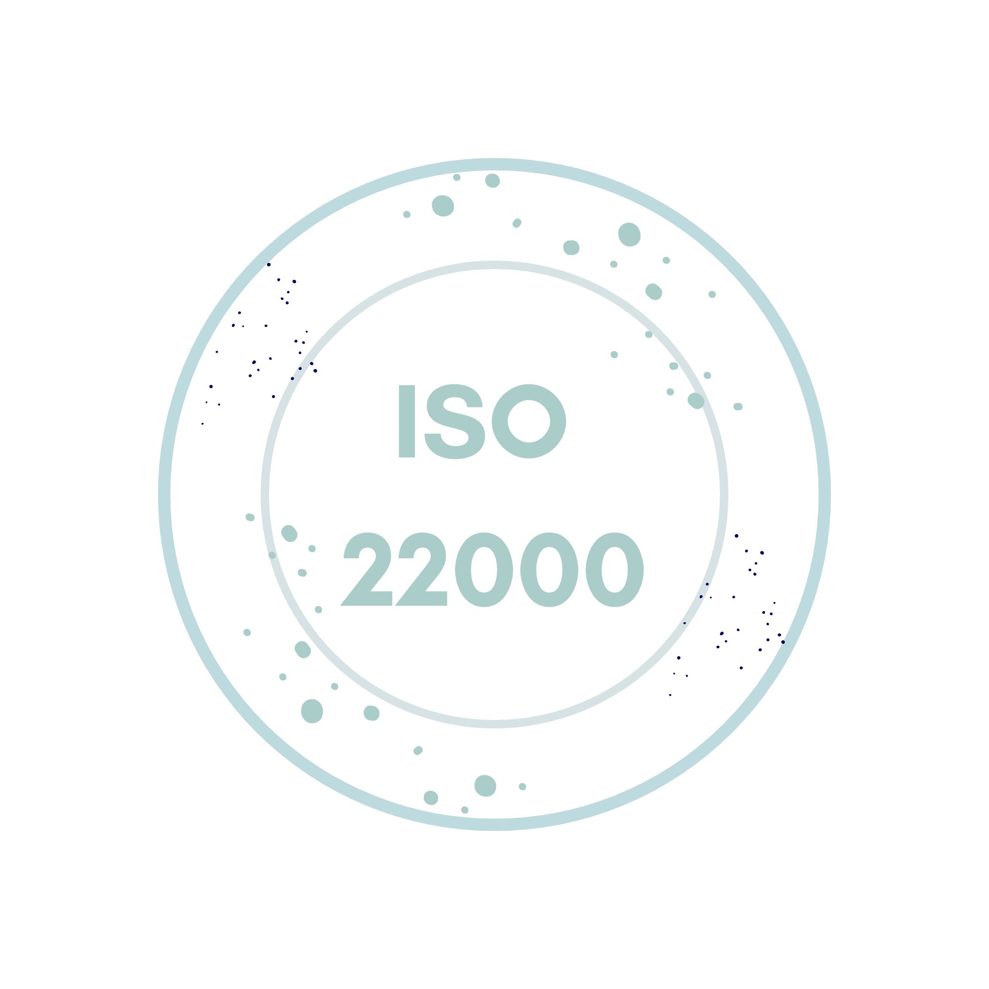 iso-22000