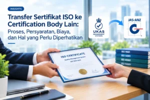 Transfer Sertifikat ISO ke Certification Body Lain: Proses, Persyaratan, Biaya, dan Hal yang Perlu Diperhatikan
